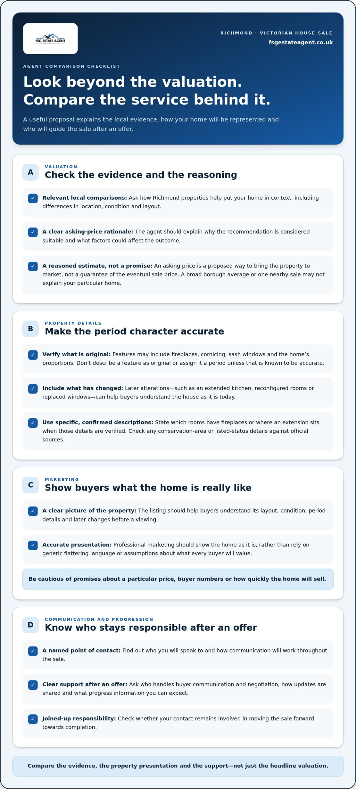 Best Agent for a Victorian House Sale in Richmond: How to Choose